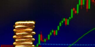 Stack of gold bars in front of a stock market chart