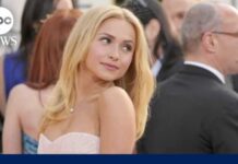 Hayden Panettiere, Star of 'Nashville,' Dies at 36