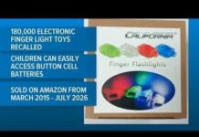 Nearly 180,000 children's light-up toys sold on Amazon recalled